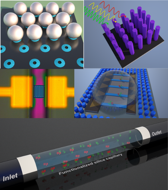 Biosensing